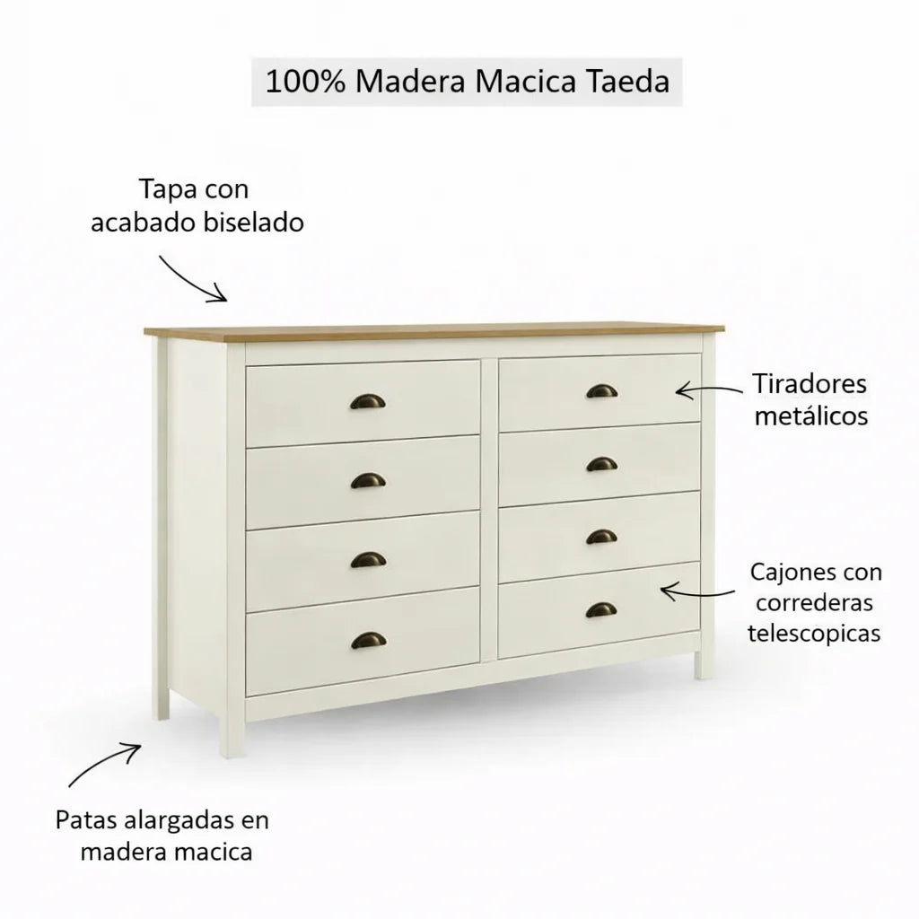 Cómoda Posadas 8 Cajones Blanca